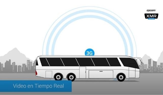 Video en tiempo real 640